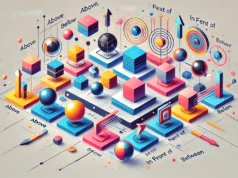 75 very Important Prepositions