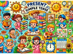 Use of the Present Simple- Përdorimi i ‘Present Simple Tense’ (përshtatur në gj shqipe)